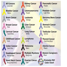Load image into Gallery viewer, FIGHT Cancer Flag DTF Transfers